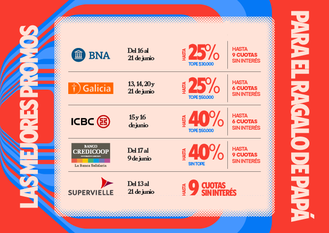 Copia de Día del Padre Bancos Web Slide Mobile 670x476